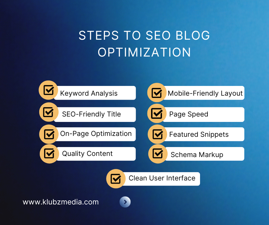 seo-blog-optimization