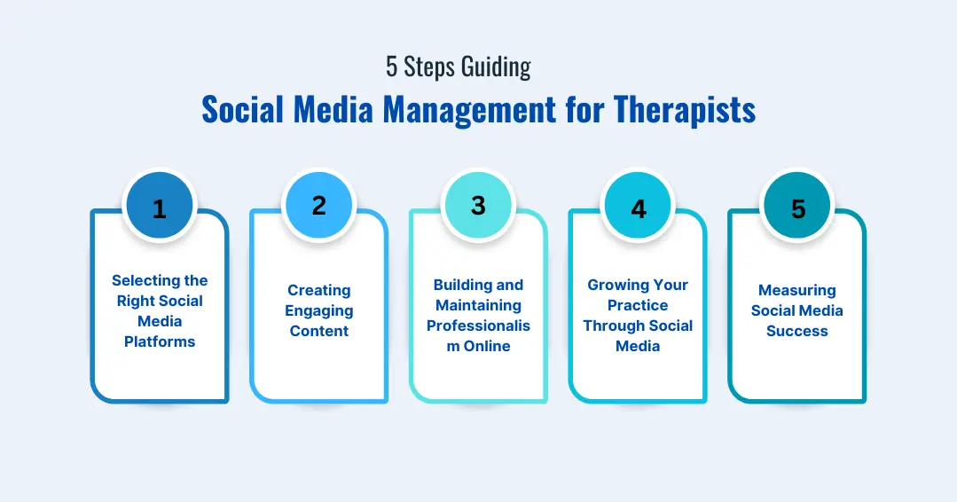 Social Media Management for Therapist