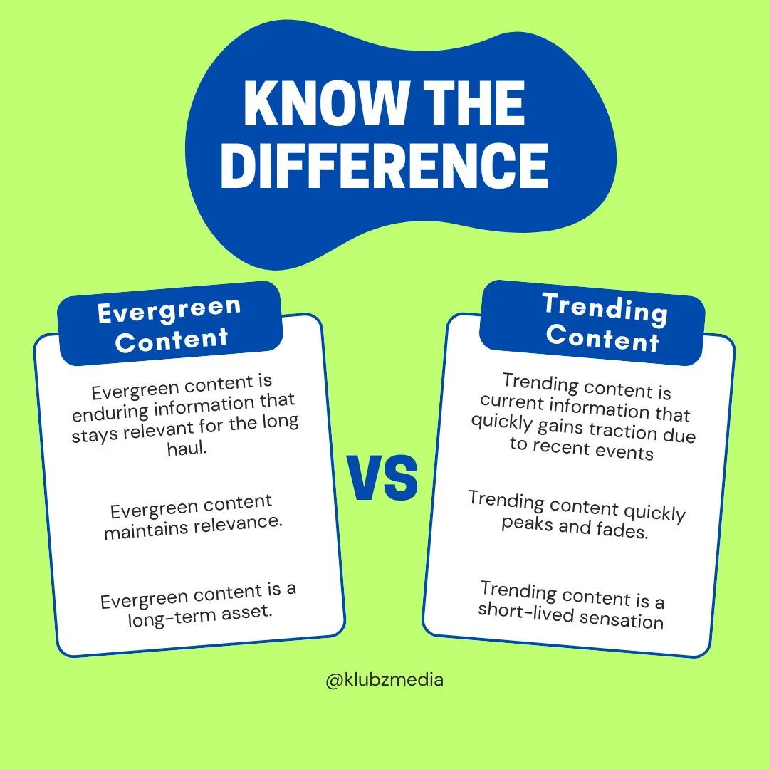 evergreen content vs trending content