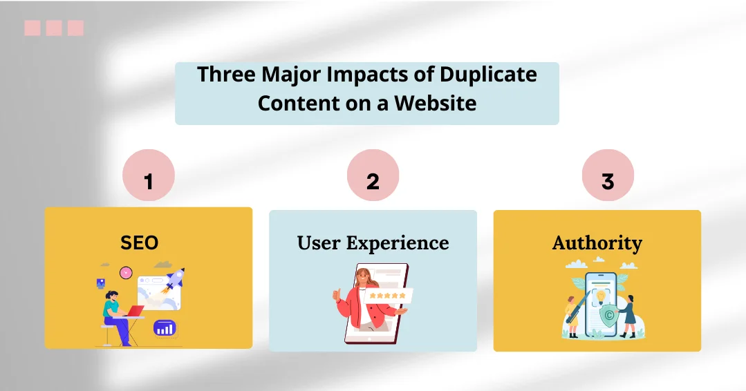 Three Major Impacts of Duplicate Content on Website